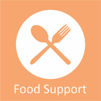 Food Support